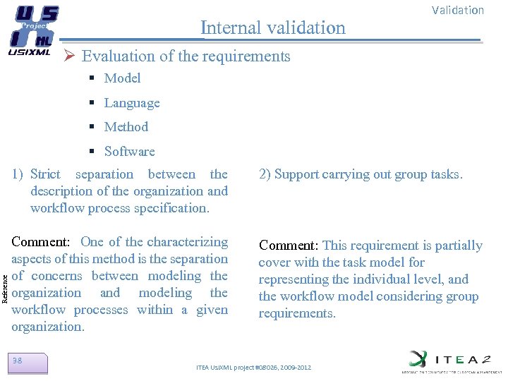Internal validation Validation Ø Evaluation of the requirements § Model § Language § Method