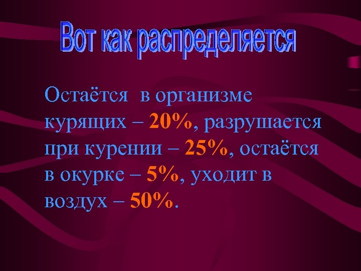 Остаётся в организме курящих – 20%, разрушается при курении – 25%, остаётся в окурке
