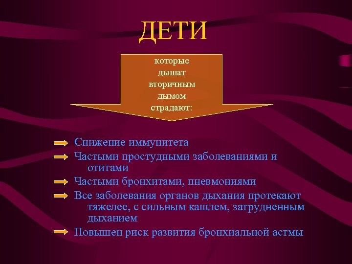 ДЕТИ которые дышат вторичным дымом страдают: Снижение иммунитета Частыми простудными заболеваниями и отитами Частыми