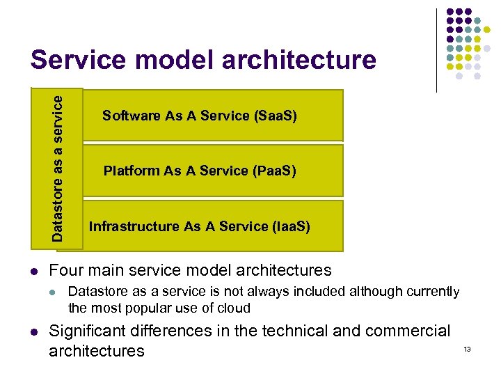 Datastore as a service Service model architecture l Platform As A Service (Paa. S)