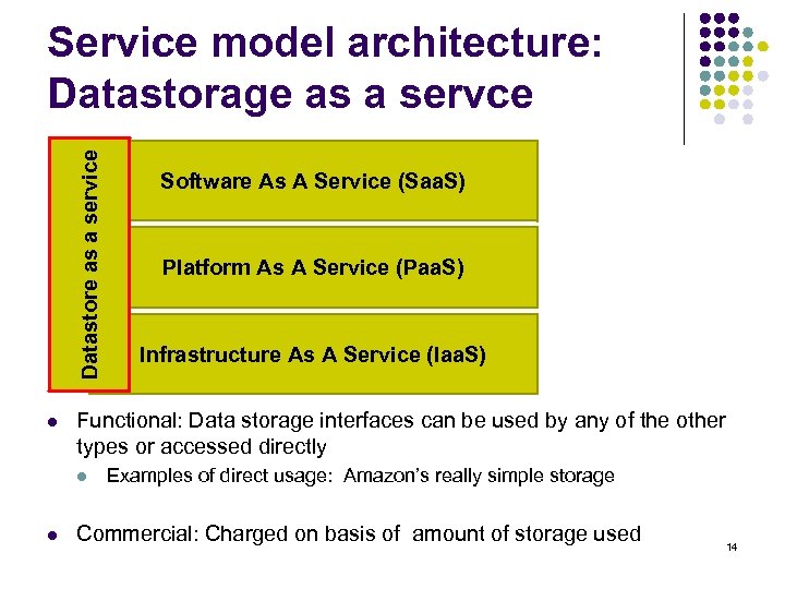 Datastore as a service Service model architecture: Datastorage as a servce l Platform As