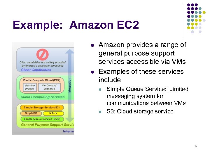 Example: Amazon EC 2 l l Amazon provides a range of general purpose support
