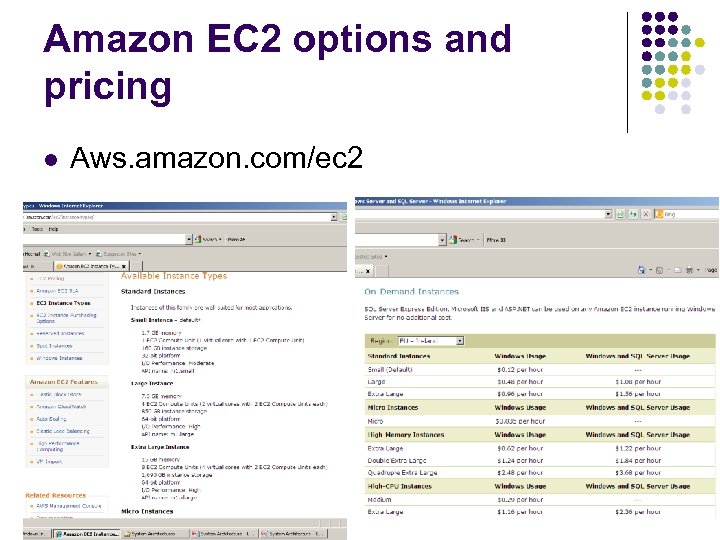 Amazon EC 2 options and pricing l Aws. amazon. com/ec 2 20 
