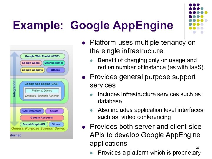 Example: Google App. Engine l Platform uses multiple tenancy on the single infrastructure l