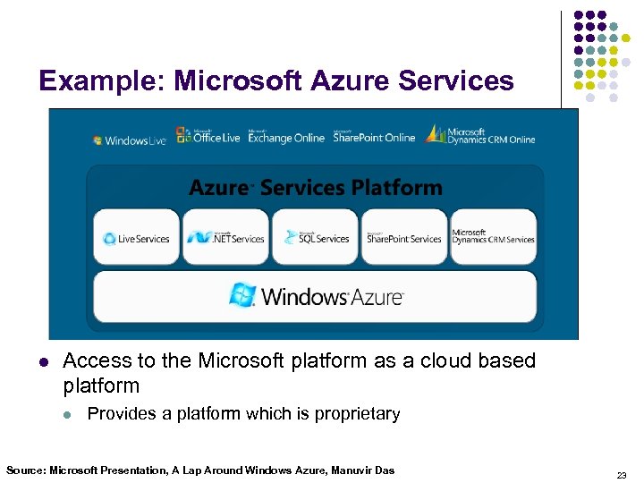 Example: Microsoft Azure Services l Access to the Microsoft platform as a cloud based