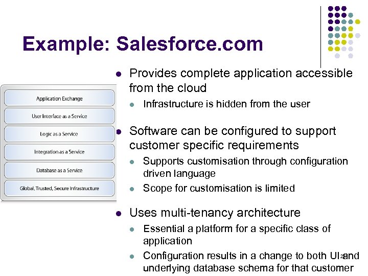 Example: Salesforce. com l Provides complete application accessible from the cloud l l Software