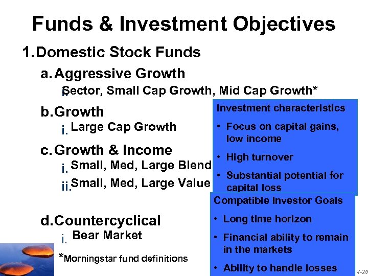 Funds & Investment Objectives 1. Domestic Stock Funds a. Aggressive Growth Sector, Small Cap