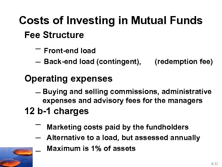 Costs of Investing in Mutual Funds Fee Structure – Front-end load – Back-end load