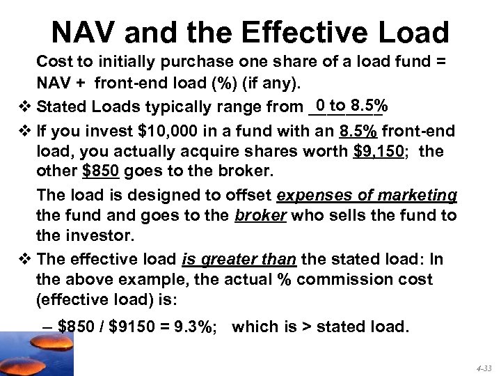 NAV and the Effective Load Cost to initially purchase one share of a load