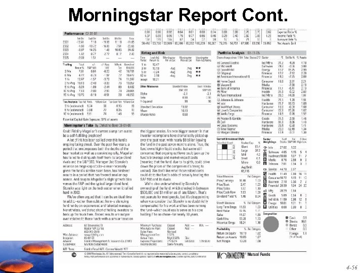 Morningstar Report Cont. 4 -56 