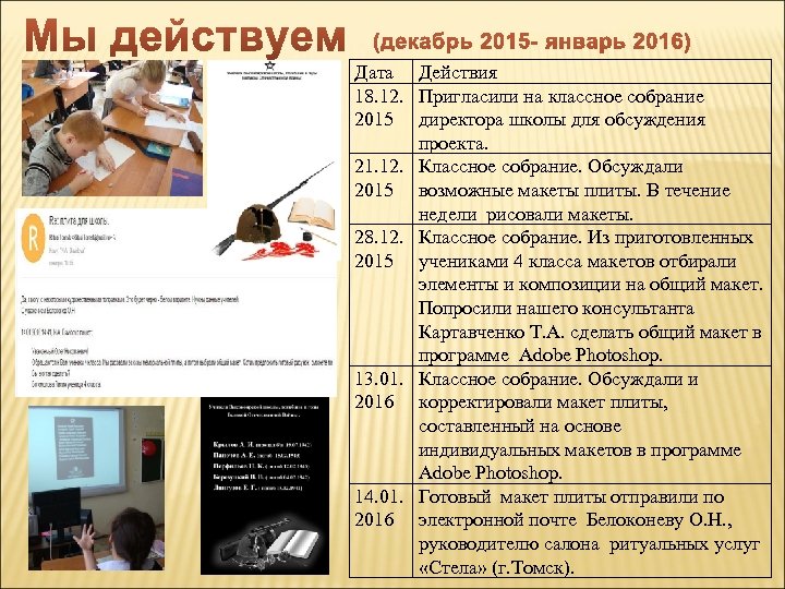 Дата Действия 18. 12. Пригласили на классное собрание 2015 директора школы для обсуждения проекта.