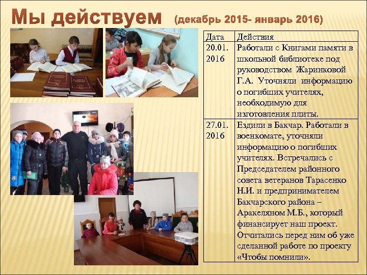 Дата Действия 20. 01. Работали с Книгами памяти в 2016 школьной библиотеке под руководством