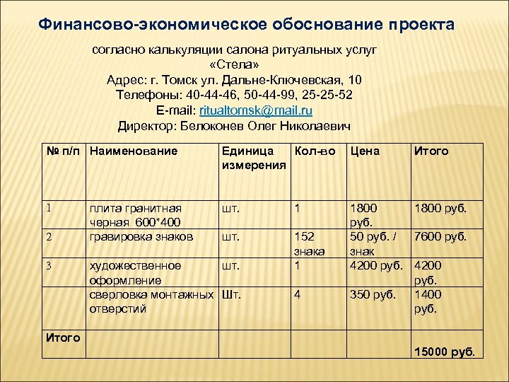 Организационно экономическое обоснование проекта