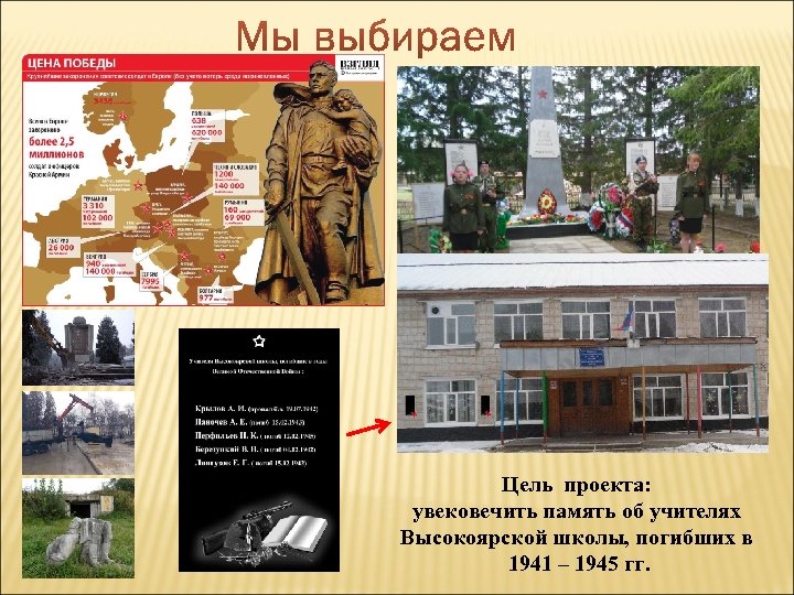 Цель проекта: увековечить память об учителях Высокоярской школы, погибших в 1941 – 1945 гг.