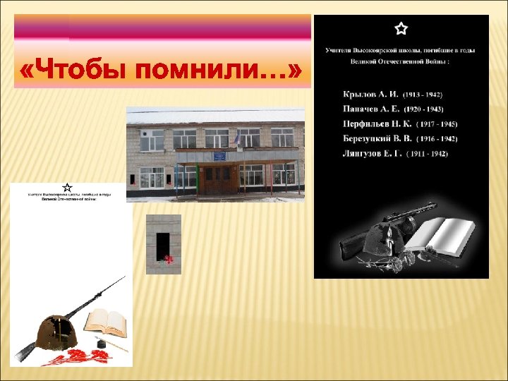  «Чтобы помнили…» 