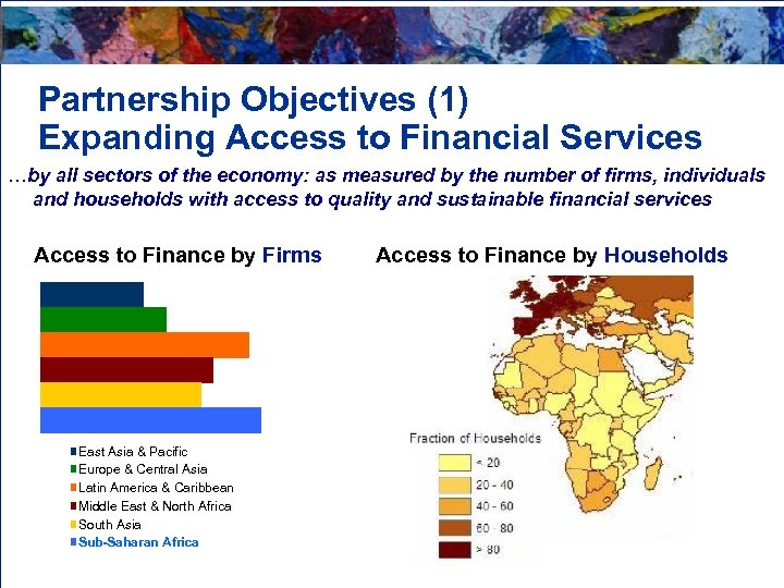 Partnership Objectives (1) Expanding Access to Financial Services …by all sectors of the economy: