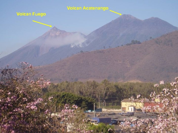 Volcan Acatenango Volcan Fuego 