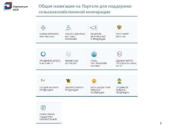 Общая навигация на Портале для поддержки сельскохозяйственной кооперации 1 