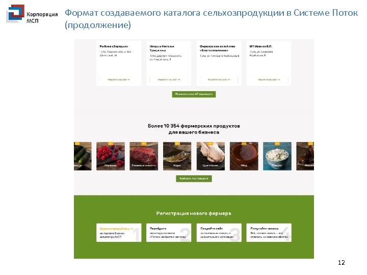 Формат создаваемого каталога сельхозпродукции в Системе Поток (продолжение) 12 