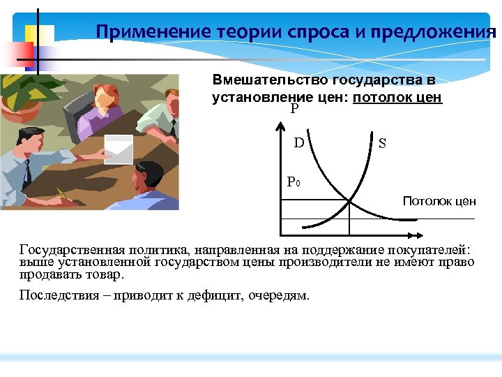 Применение теории спроса и предложения Вмешательство государства в установление цен: потолок цен P D