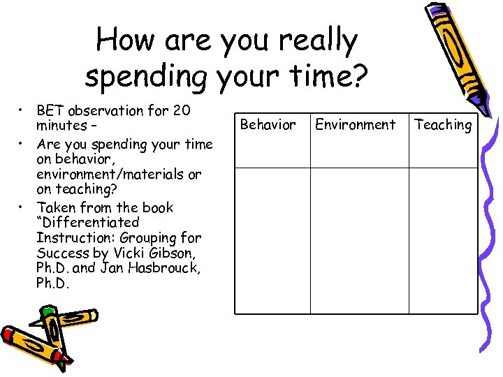 How are you really spending your time? • BET observation for 20 minutes –