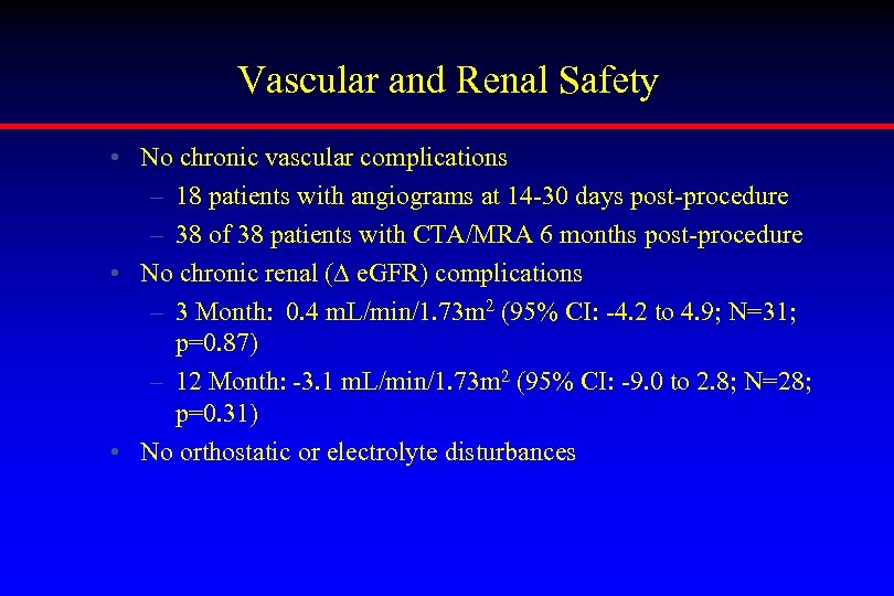 Vascular and Renal Safety • No chronic vascular complications – 18 patients with angiograms