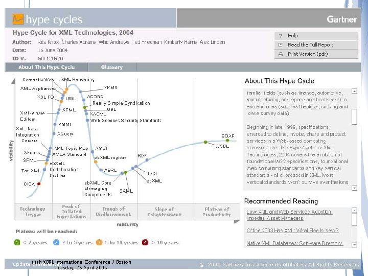 XBRL in Europe The Background üEurope is üThe first economic power üExpanding from 15