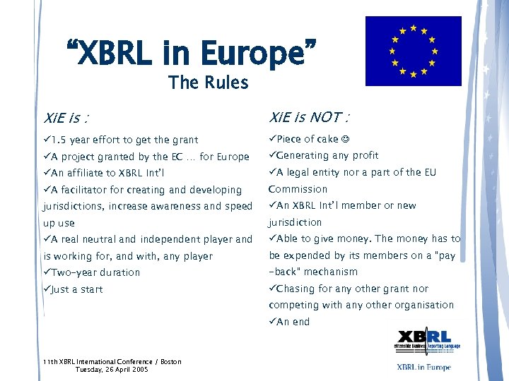 “XBRL in Europe” The Rules Xi. E is : Xi. E is NOT :