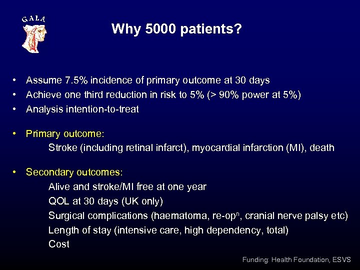 Why 5000 patients? • Assume 7. 5% incidence of primary outcome at 30 days