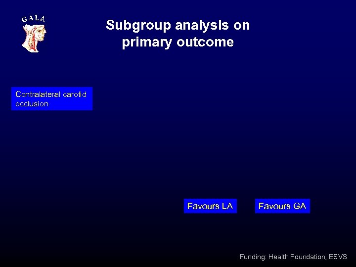 Subgroup analysis on primary outcome Contralateral carotid occlusion Favours LA Favours GA Funding: Health