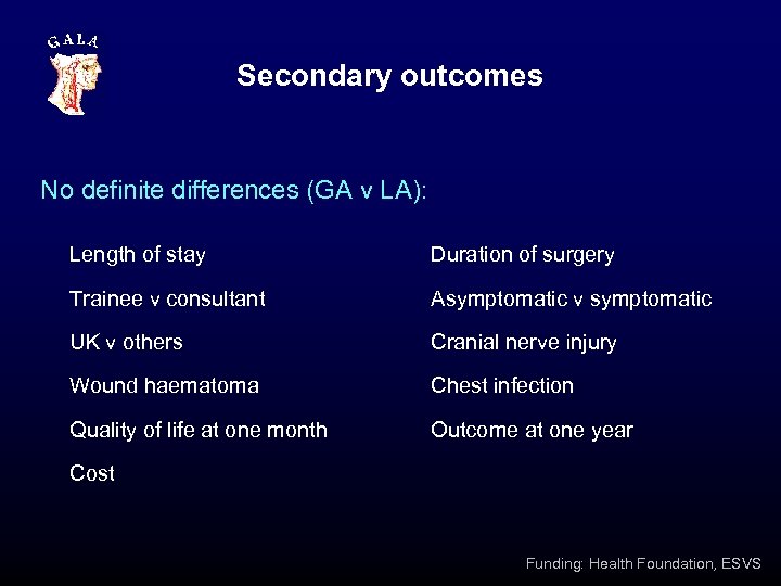 Secondary outcomes No definite differences (GA v LA): Length of stay Duration of surgery