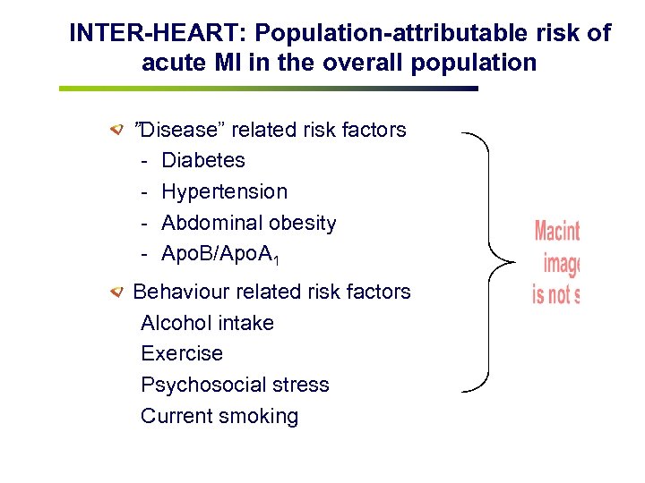 INTER-HEART: Population-attributable risk of acute MI in the overall population ”Disease” related risk factors
