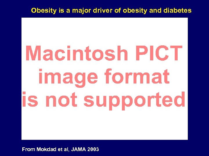 Obesity is a major driver of obesity and diabetes From Mokdad et al, JAMA