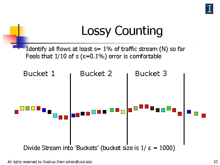 Lossy Counting Identify all flows at least s= 1% of traffic stream (N) so