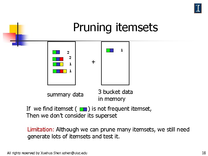 Pruning itemsets 1 2 2 1 + 1 summary data 3 bucket data in