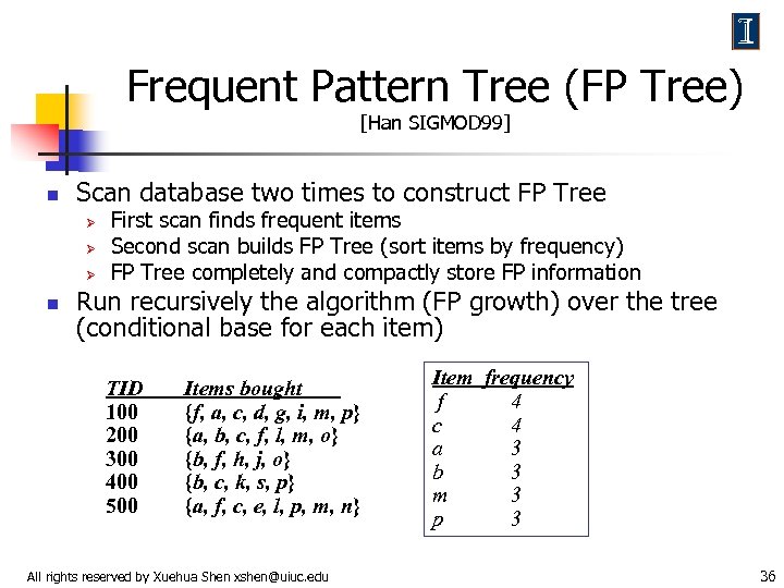 Frequent Pattern Tree (FP Tree) [Han SIGMOD 99] n Scan database two times to