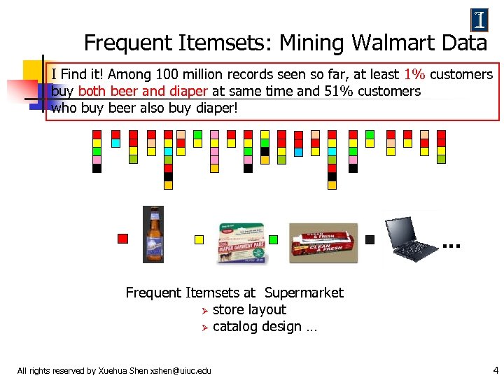 Frequent Itemsets: Mining Walmart Data I Find it! Among 100 million records seen so