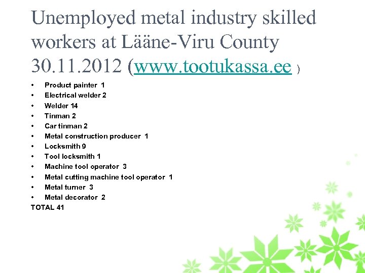 Unemployed metal industry skilled workers at Lääne-Viru County 30. 11. 2012 (www. tootukassa. ee