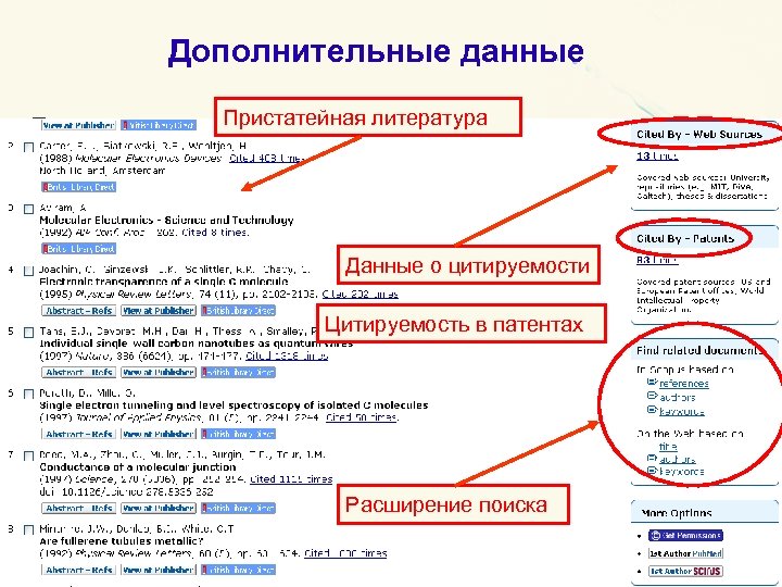 Дополнительные данные Пристатейная литература Данные о цитируемости Цитируемость в патентах Расширение поиска 