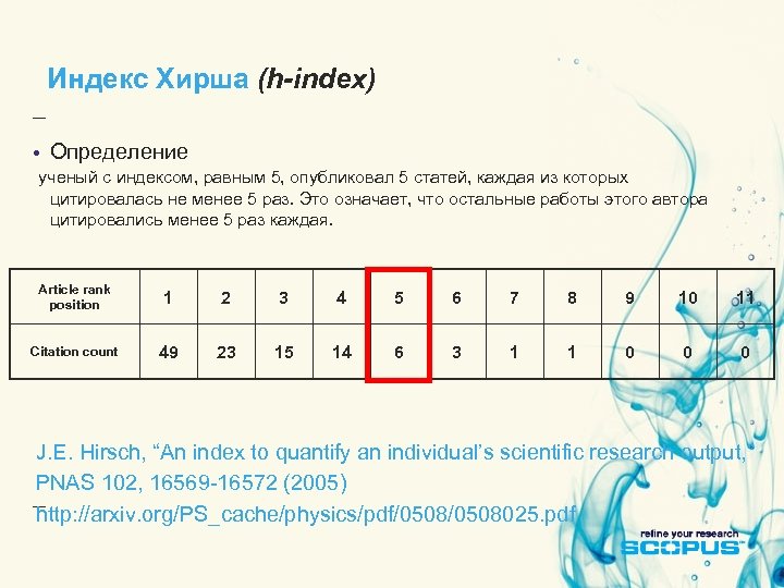 Индекс Хирша (h-index) • Определение ученый с индексом, равным 5, опубликовал 5 статей, каждая