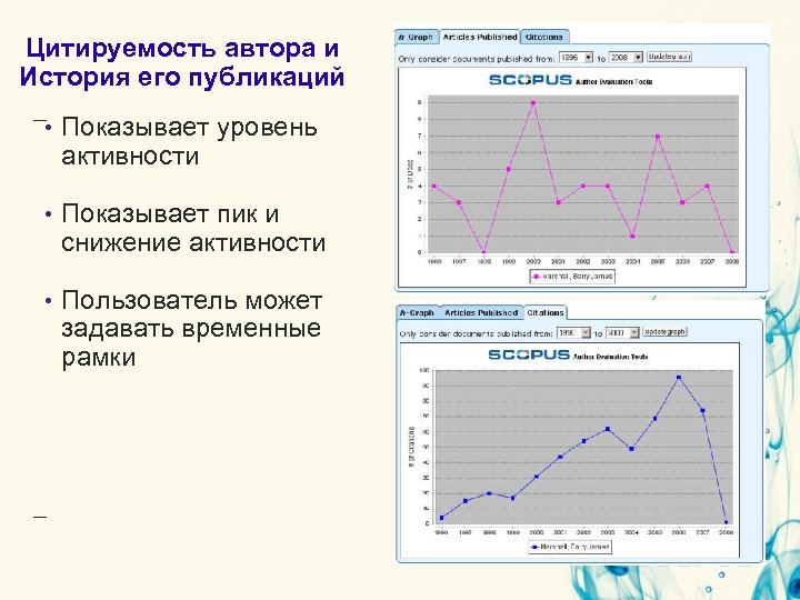 Цитируемость автора и История его публикаций • Показывает уровень активности • Показывает пик и