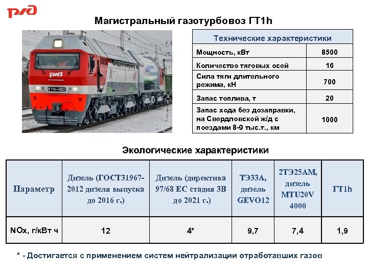 Поезда до 100 осей