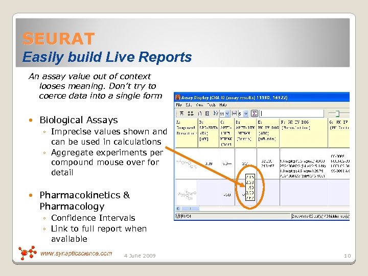 SEURAT Easily build Live Reports An assay value out of context looses meaning. Don’t