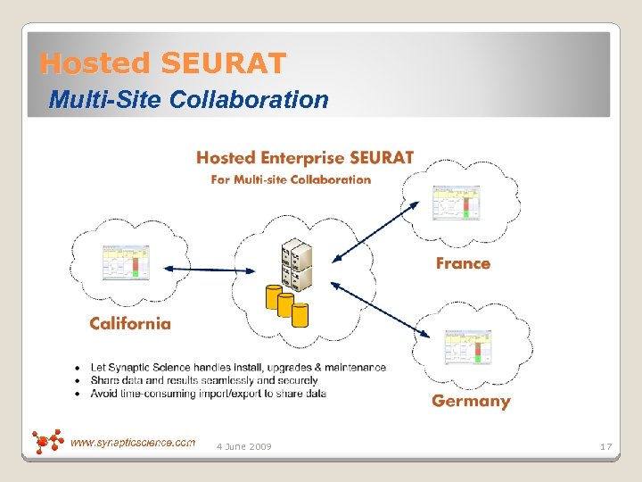 Hosted SEURAT Multi-Site Collaboration 4 June 2009 17 