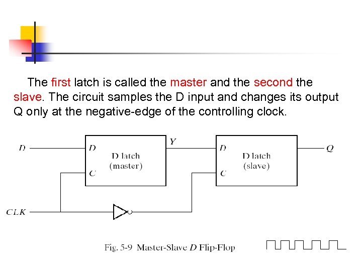 The first latch is called the master and the second the slave. The circuit