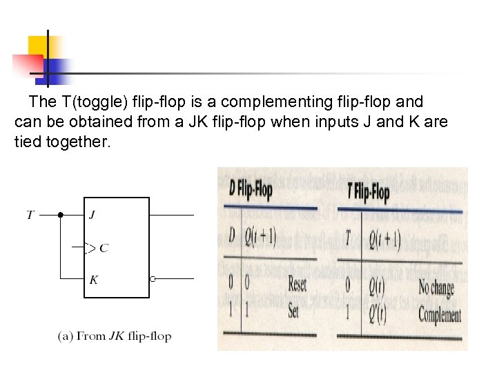 The T(toggle) flip-flop is a complementing flip-flop and can be obtained from a JK