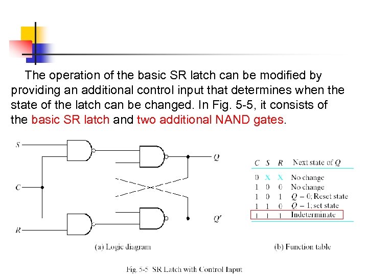 The operation of the basic SR latch can be modified by providing an additional