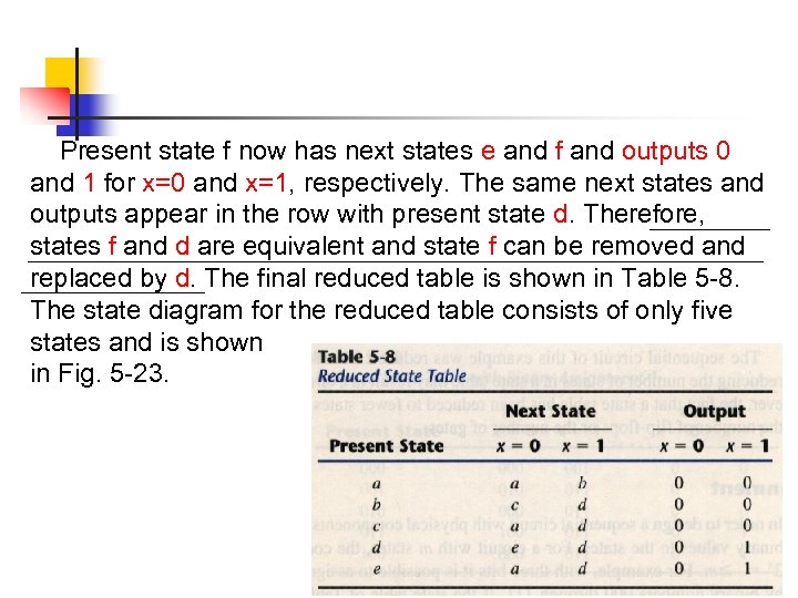 Present state f now has next states e and f and outputs 0 and