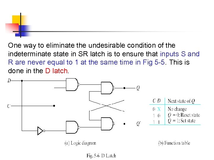 One way to eliminate the undesirable condition of the indeterminate state in SR latch