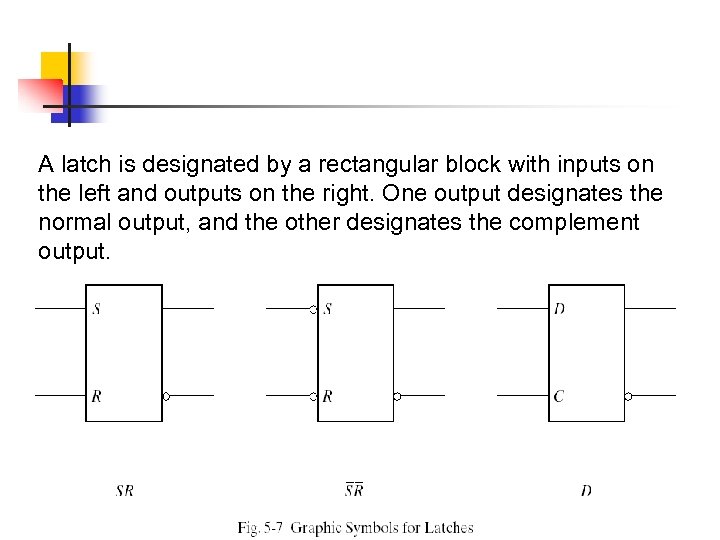 A latch is designated by a rectangular block with inputs on the left and